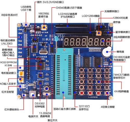 51单片机型号,功能特点与应用领域深度剖析